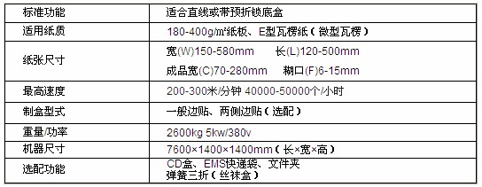全自動多功能勾底糊盒機參數